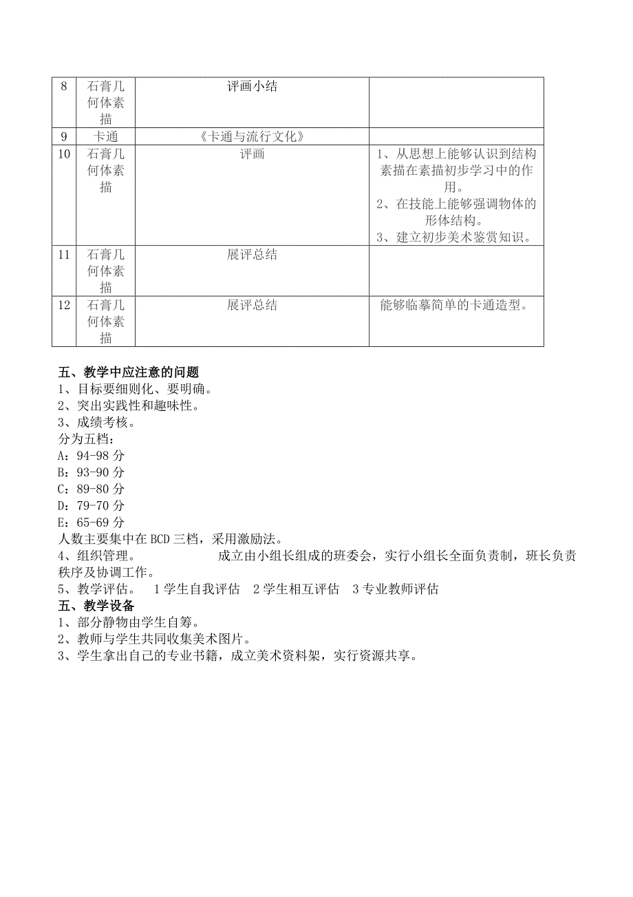 修改版金山实验中学美术科第二课堂活动计划_第2页