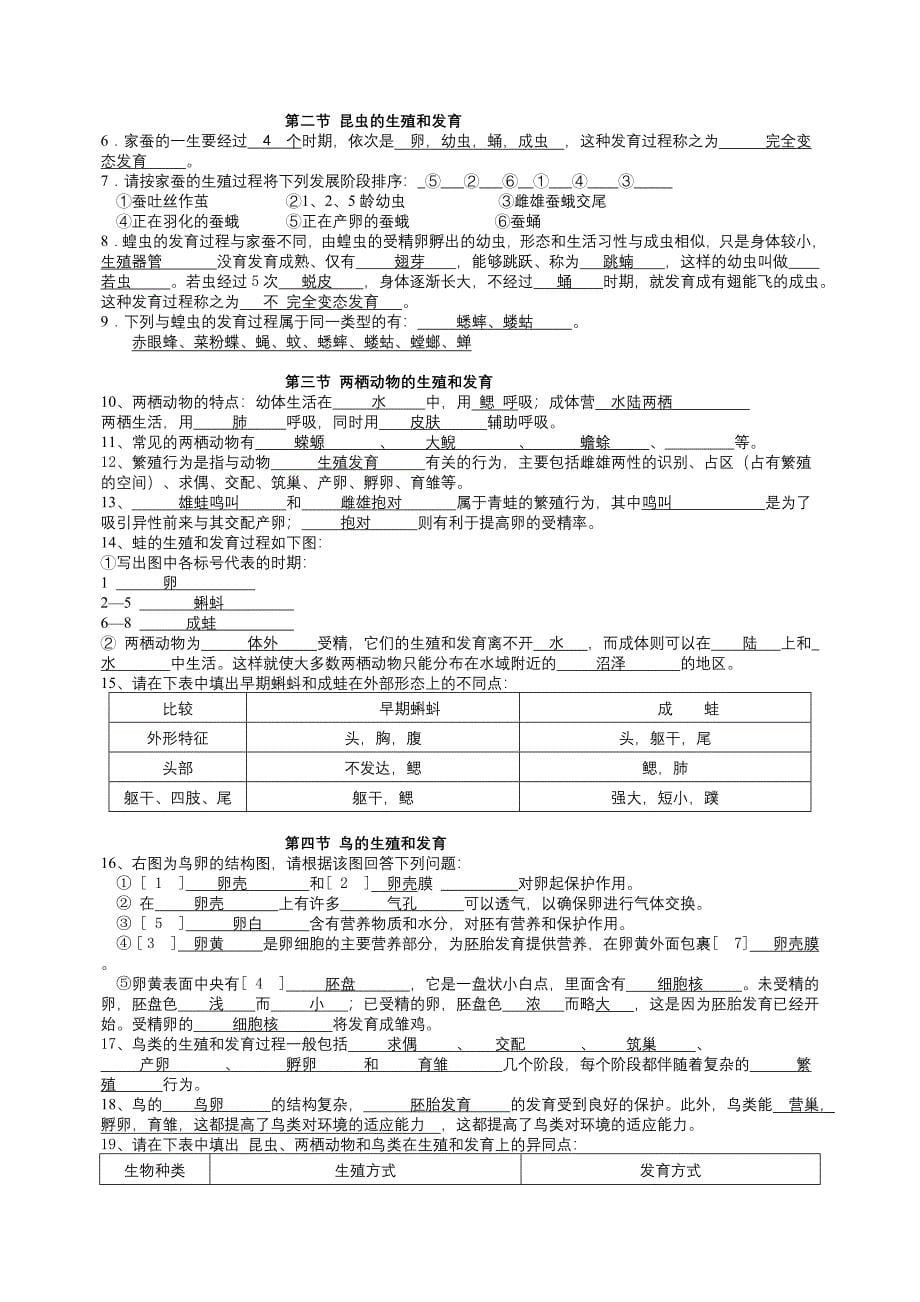 初中生物复习提纲(八年级全册).doc_第5页