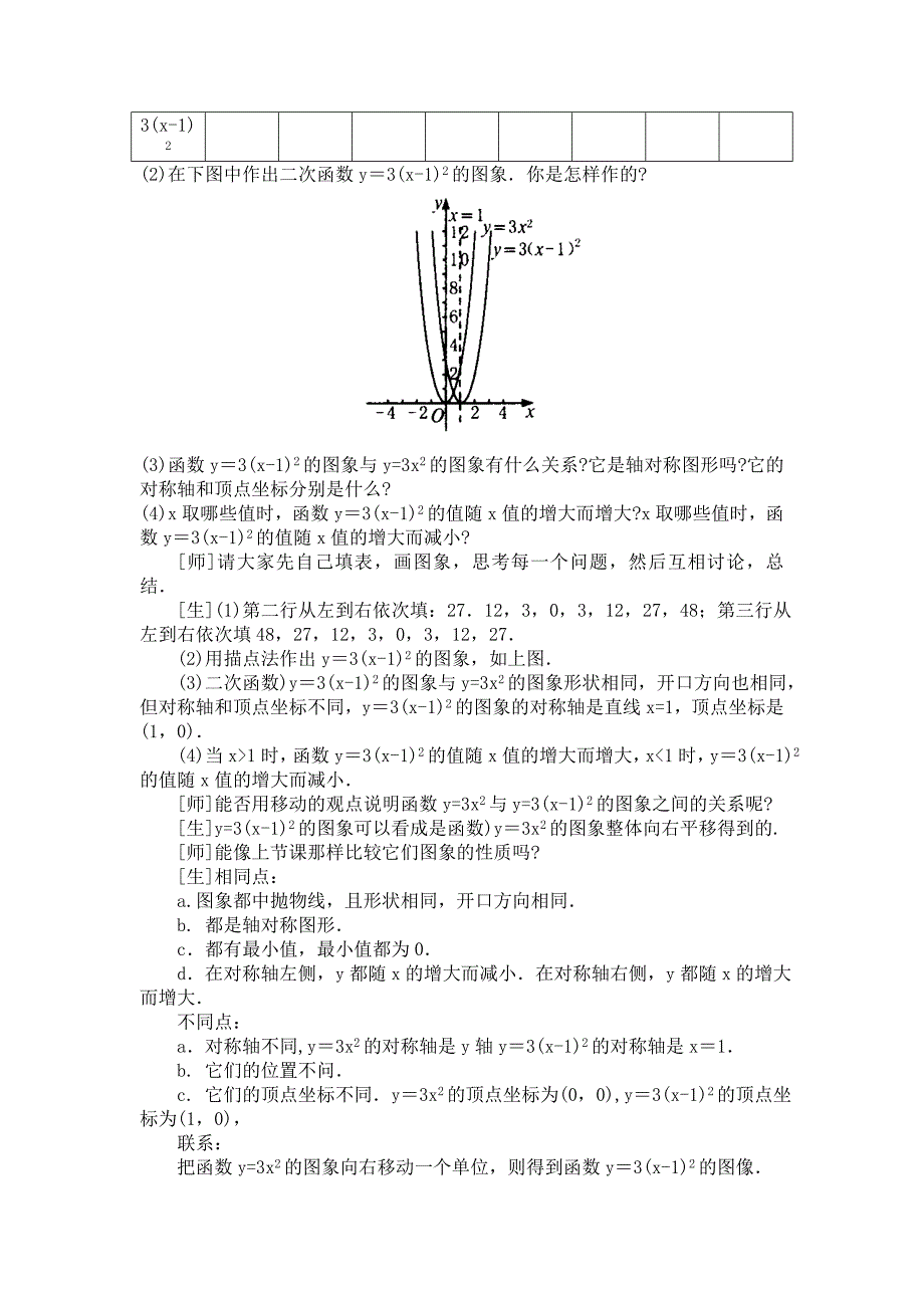 二次函数y＝ax2+bx+c的图象(一)教学设计_第2页