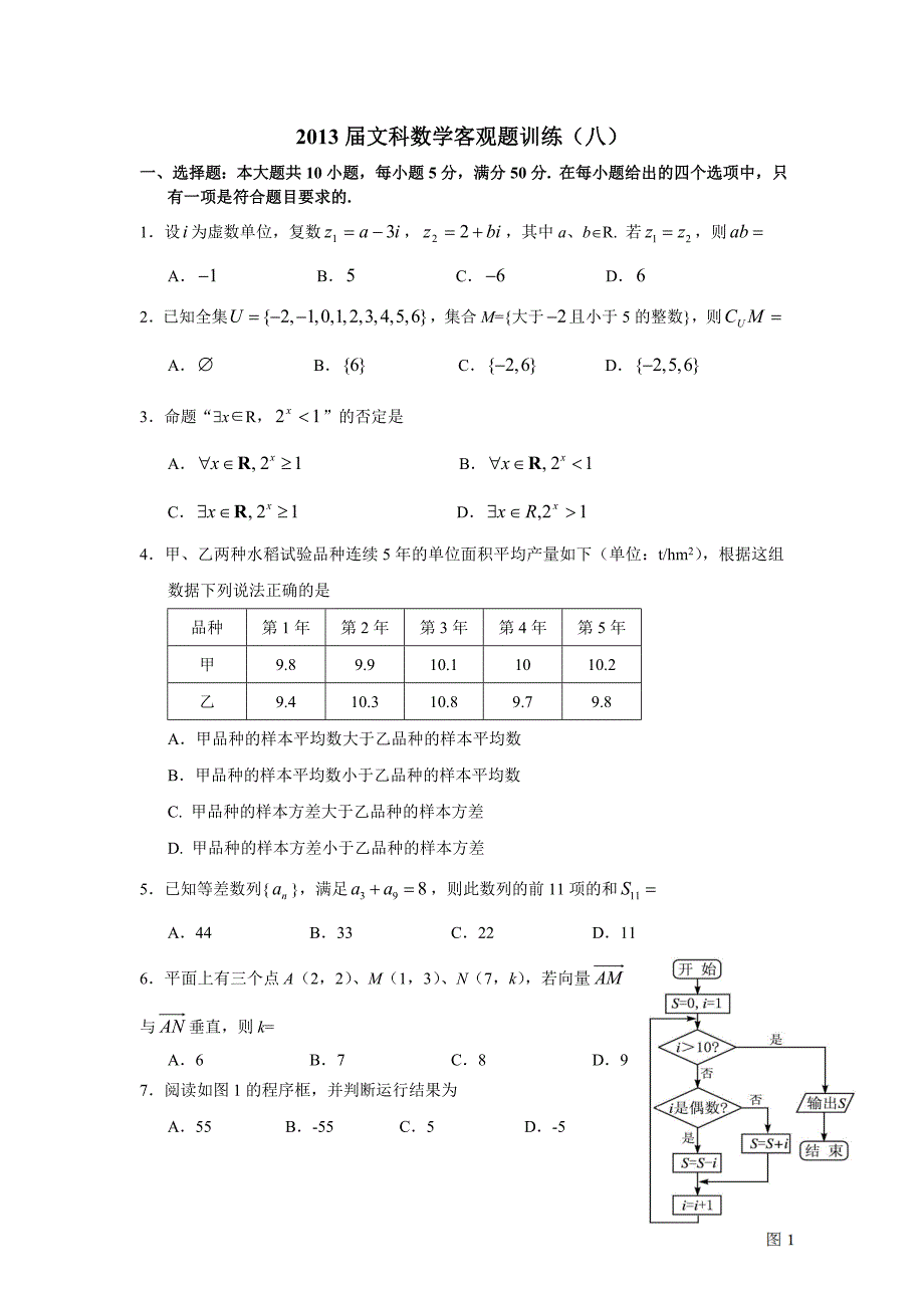 2013届文科数学客观题训练（八）_第1页