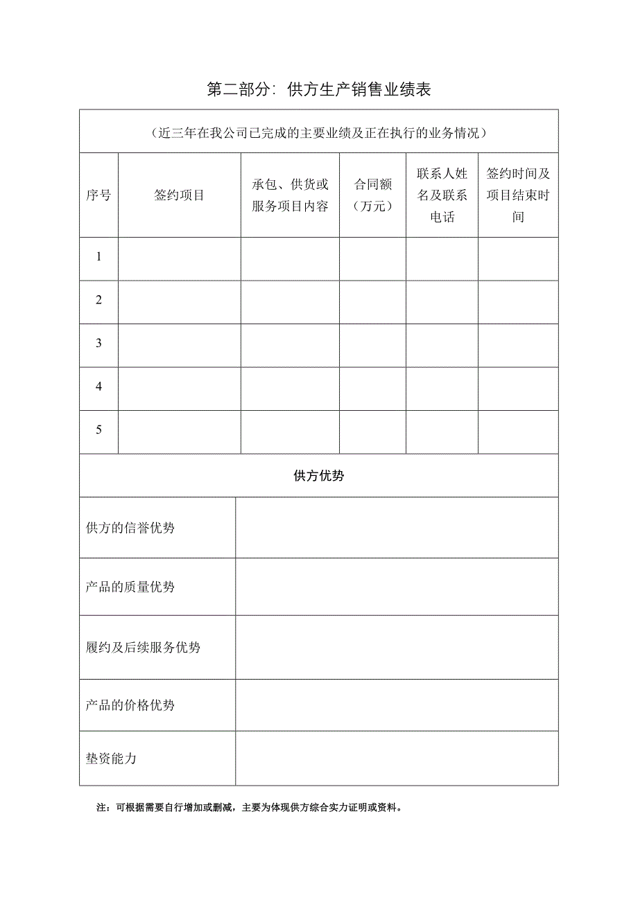 物资材料供应商自荐表_第4页