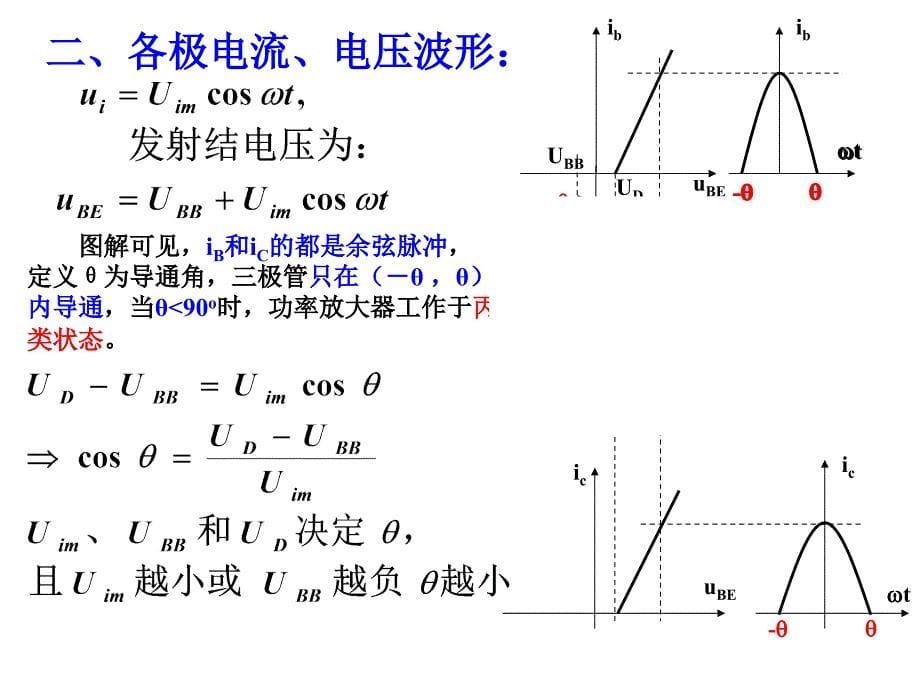 通信电子线路电子教案 第4章 高频谐振功率放大器_第5页