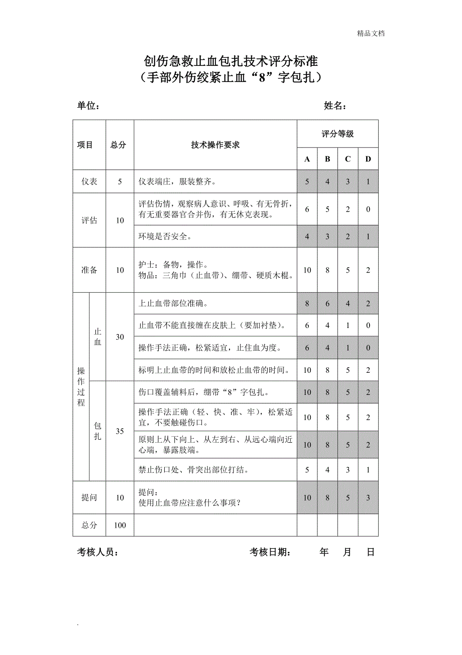 创伤急救止血包扎技术评分标准_第1页