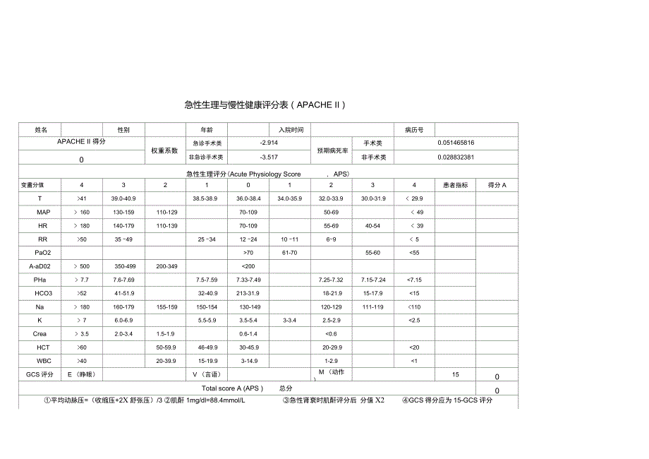 急性生理与慢性健康评分表(APACHEII)_第1页
