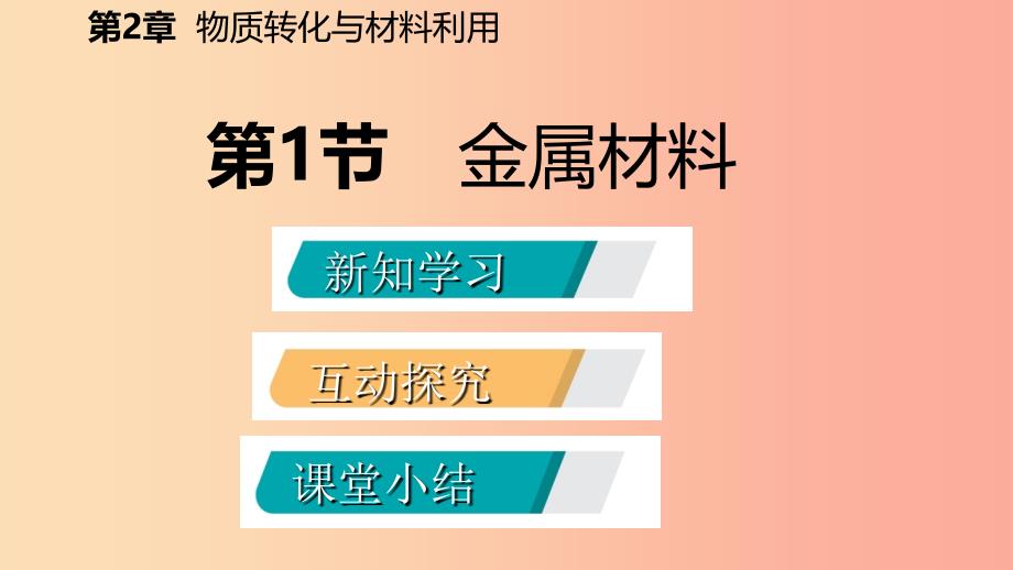 2019年秋九年级科学上册 第2章 物质转化与材料利用 第1节 金属材料课件（新版）浙教版.ppt_第2页