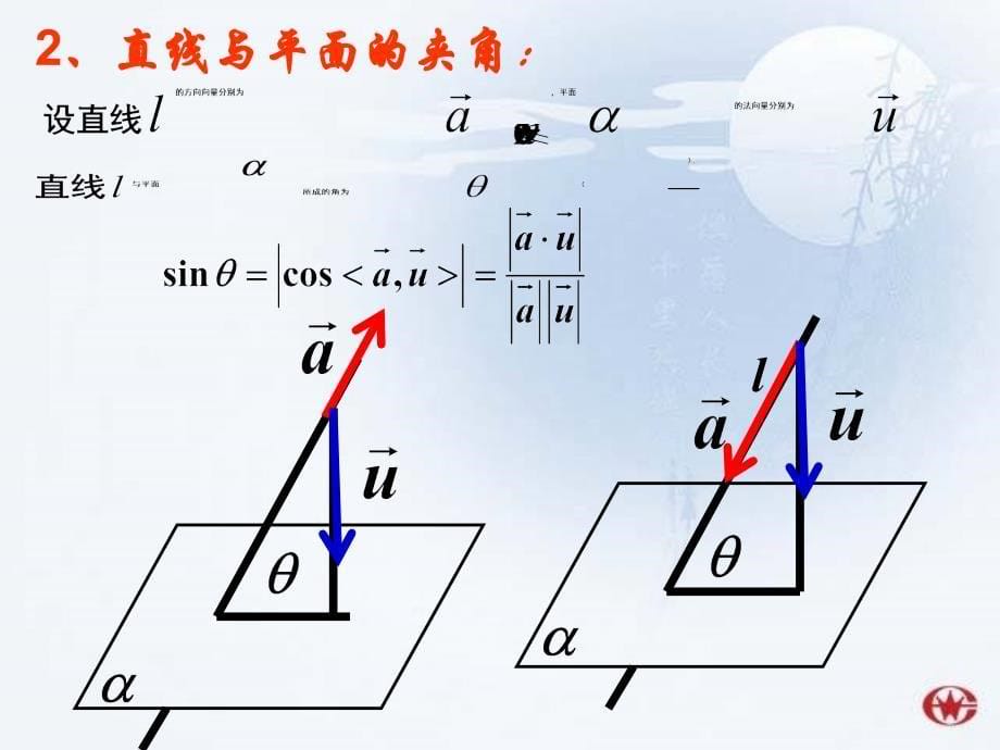 立体几何中的向量方法空间角_第5页