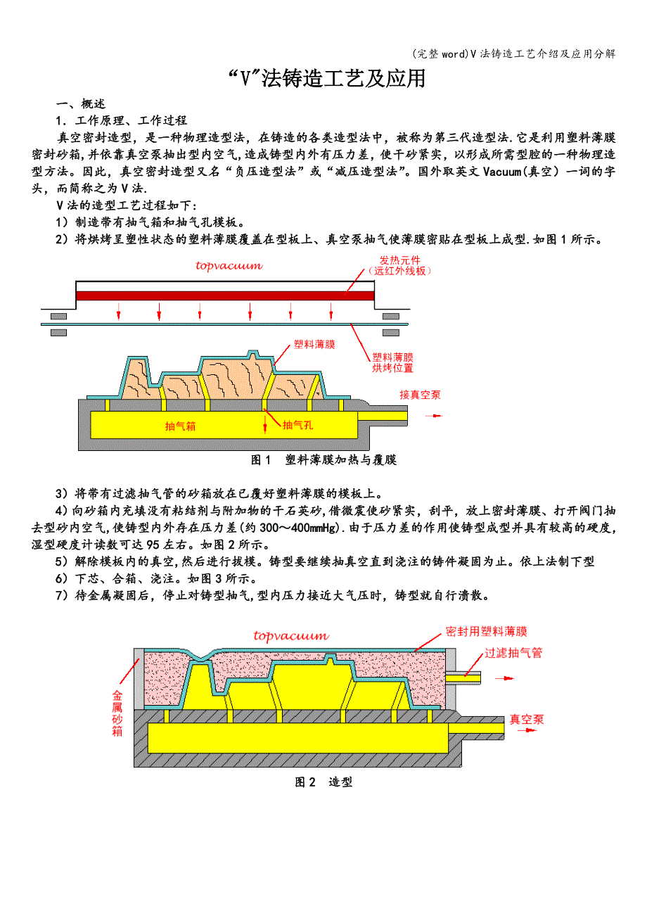 (完整word)V法铸造工艺介绍及应用分解.doc_第1页