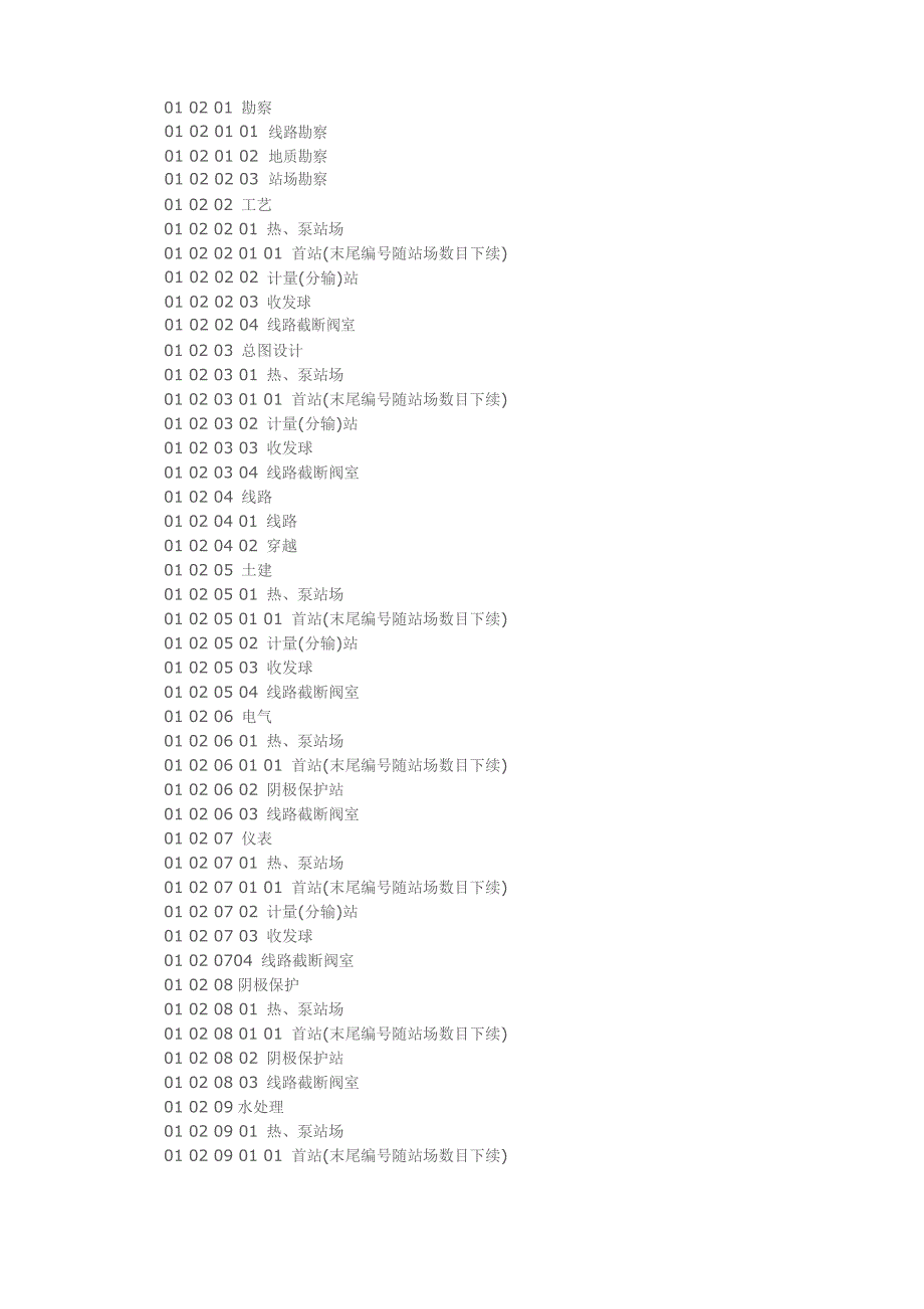 P3在石油管道EPC项目中的应用.docx_第2页