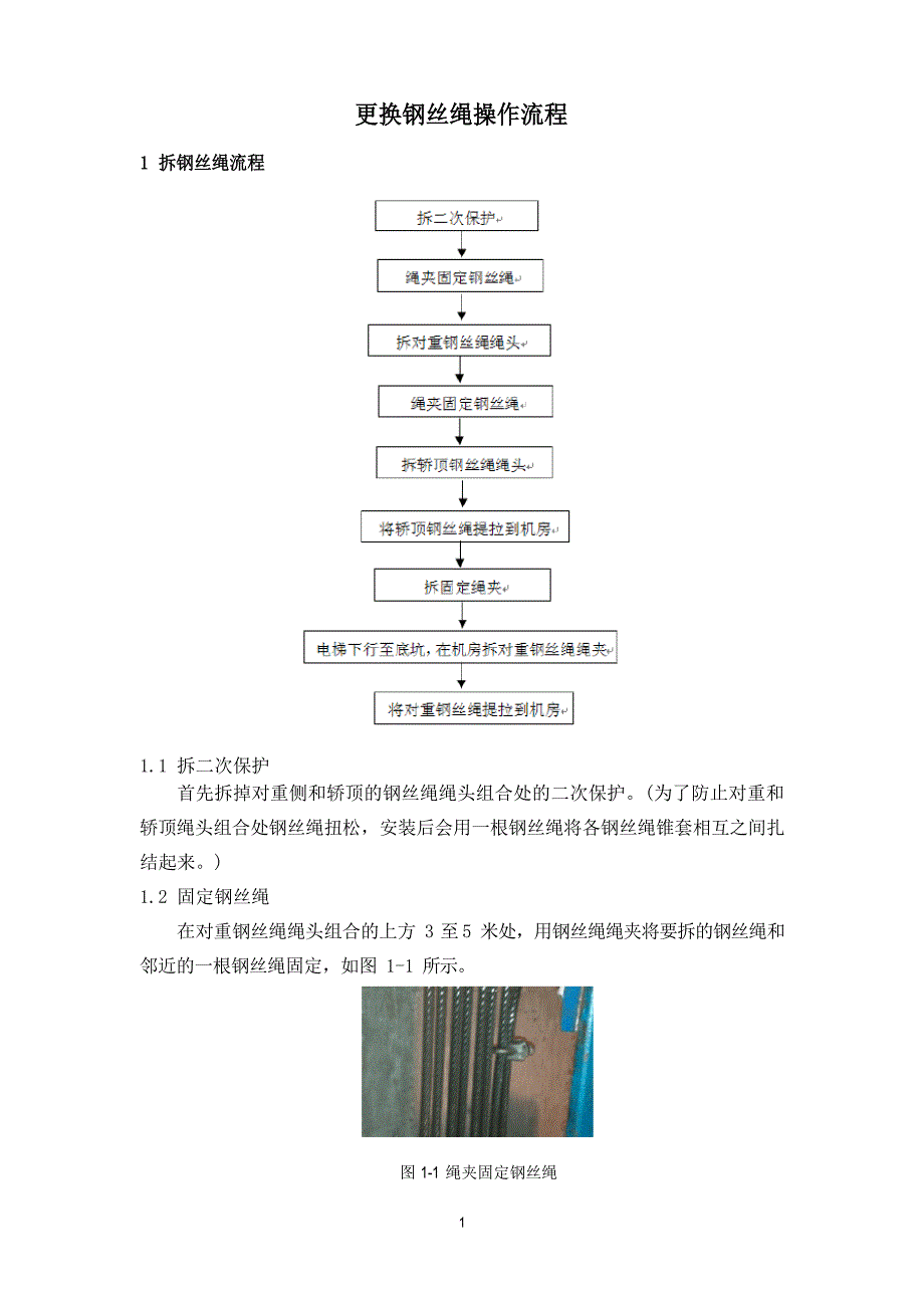 更换钢丝绳报告_第1页