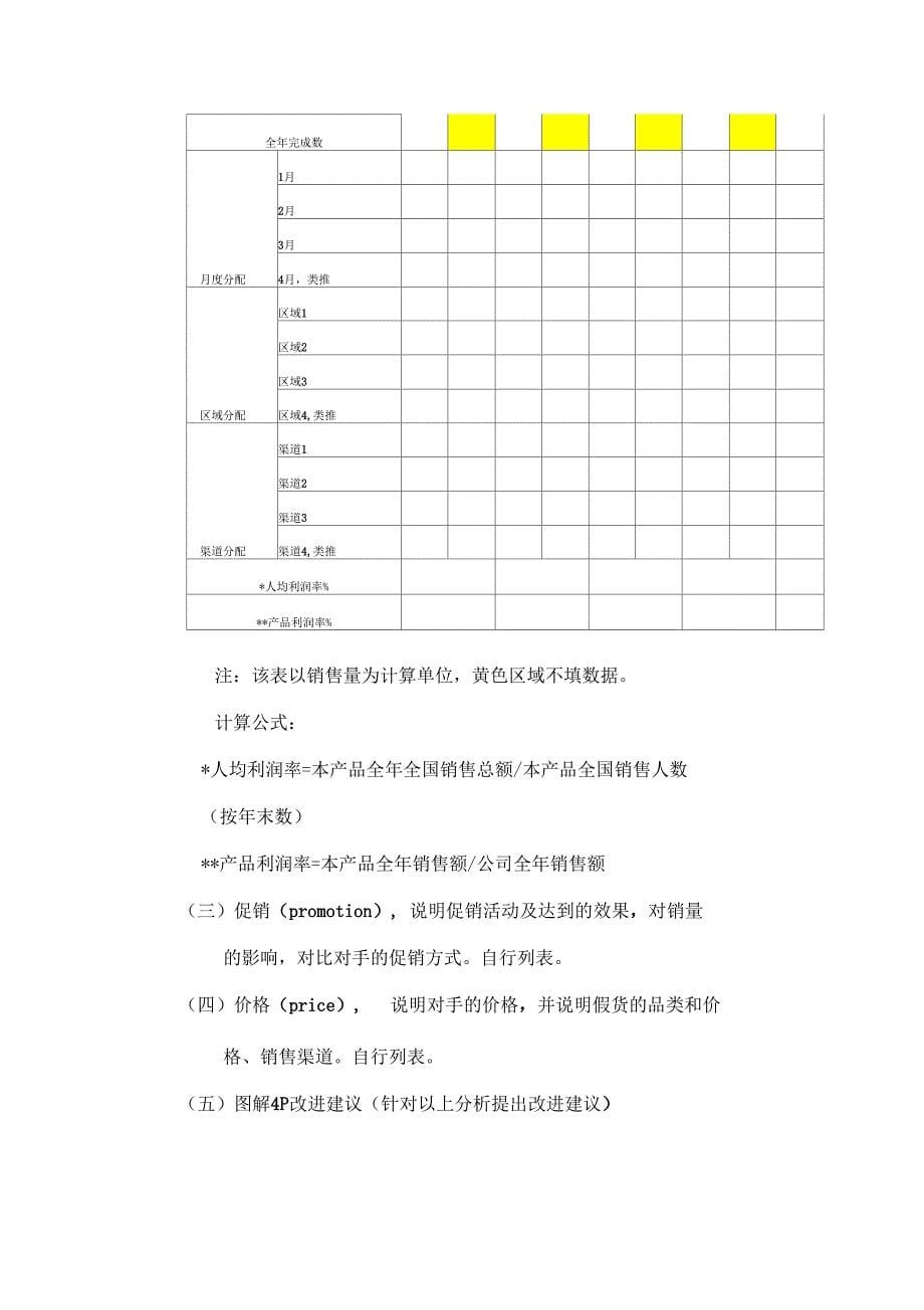 年预算产品线预算方案模版样本_第5页