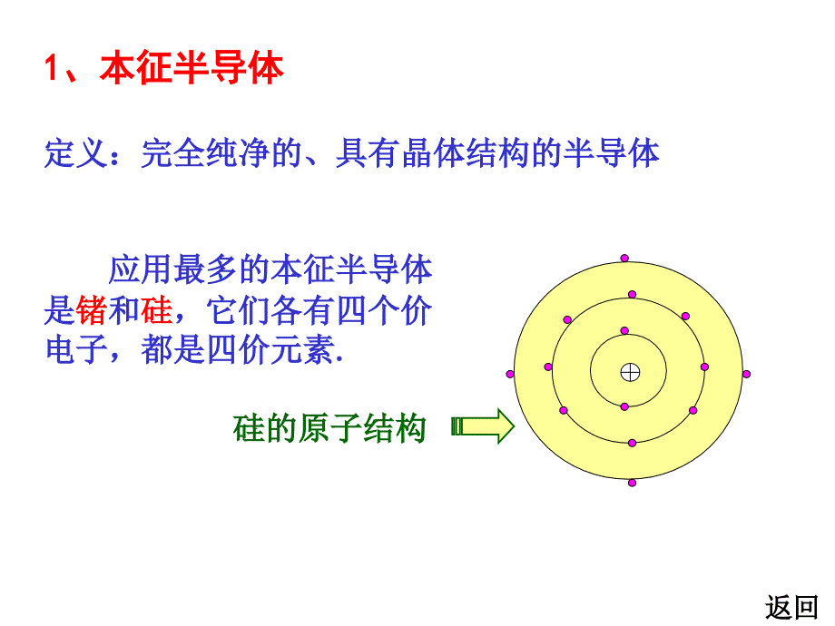 电工学第七章 二管和晶体管_第4页