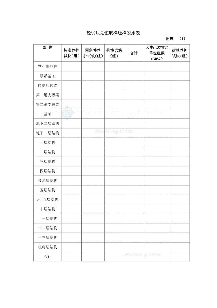 房建工程见证取样送检计划_第5页