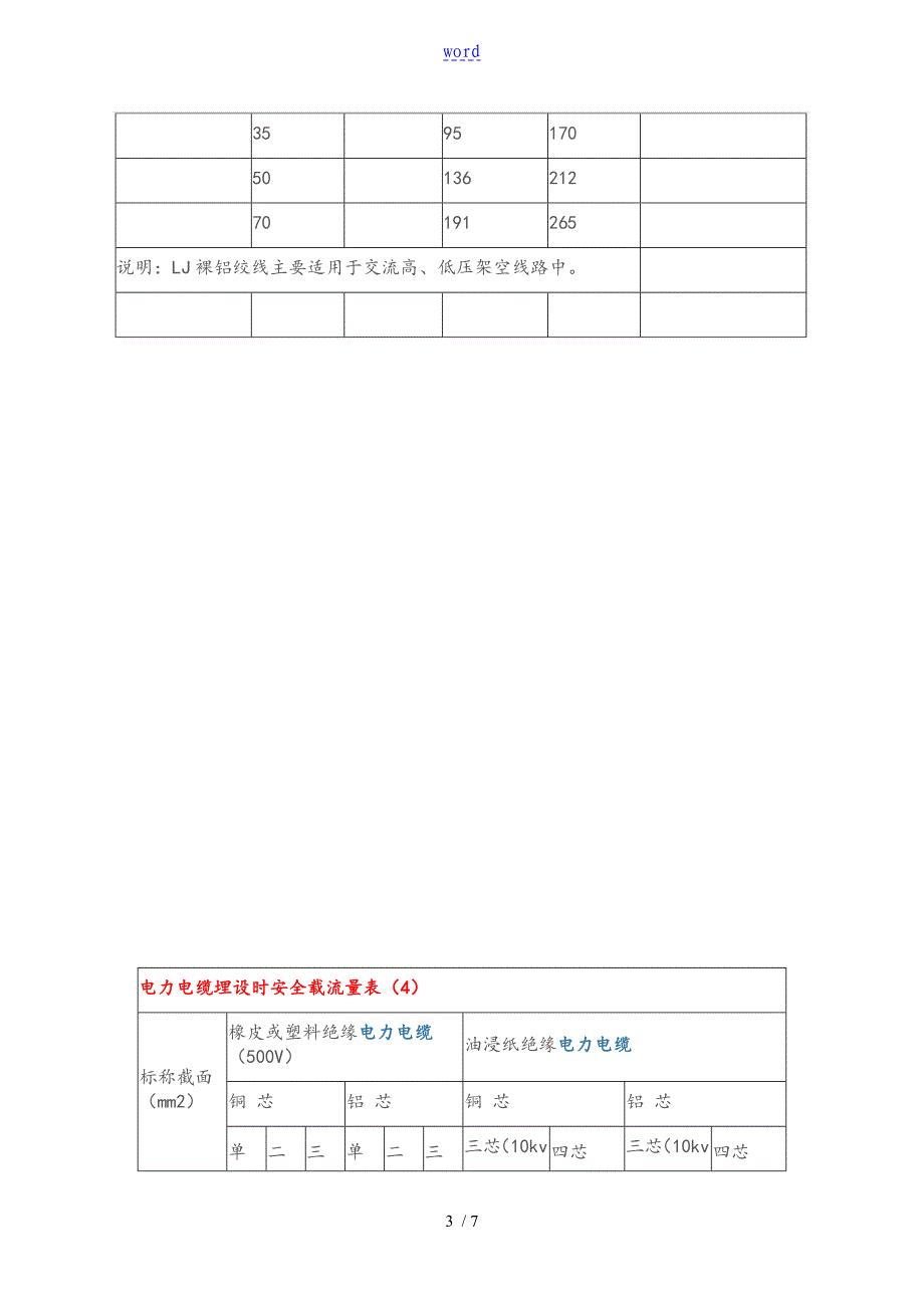 导线安全系统载流量表格_第3页