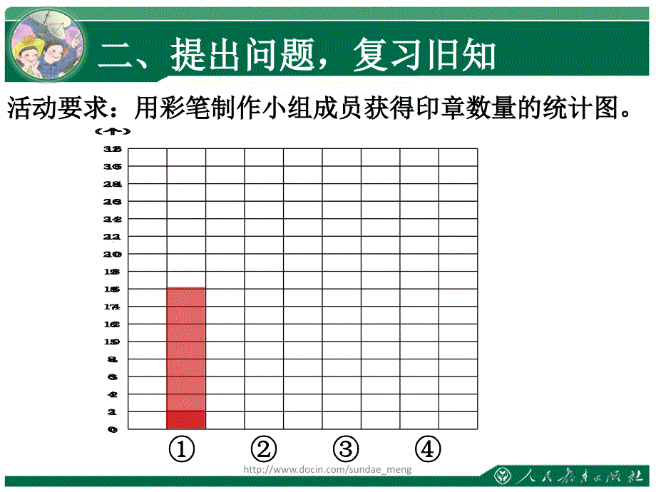 【小学课件】统计 复习_第4页