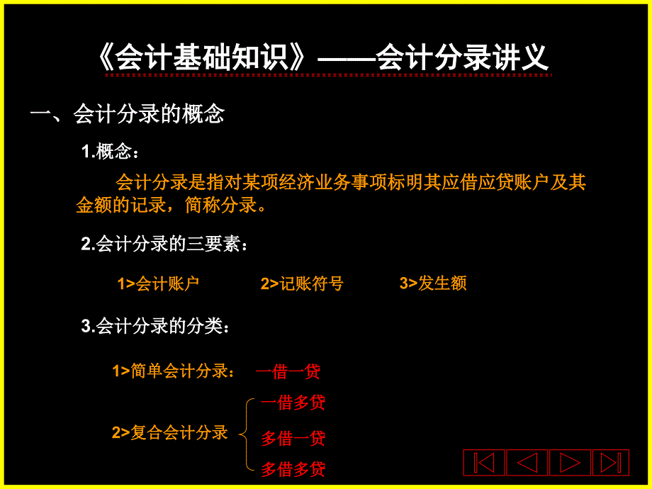 《会计分录讲义》PPT课件_第1页