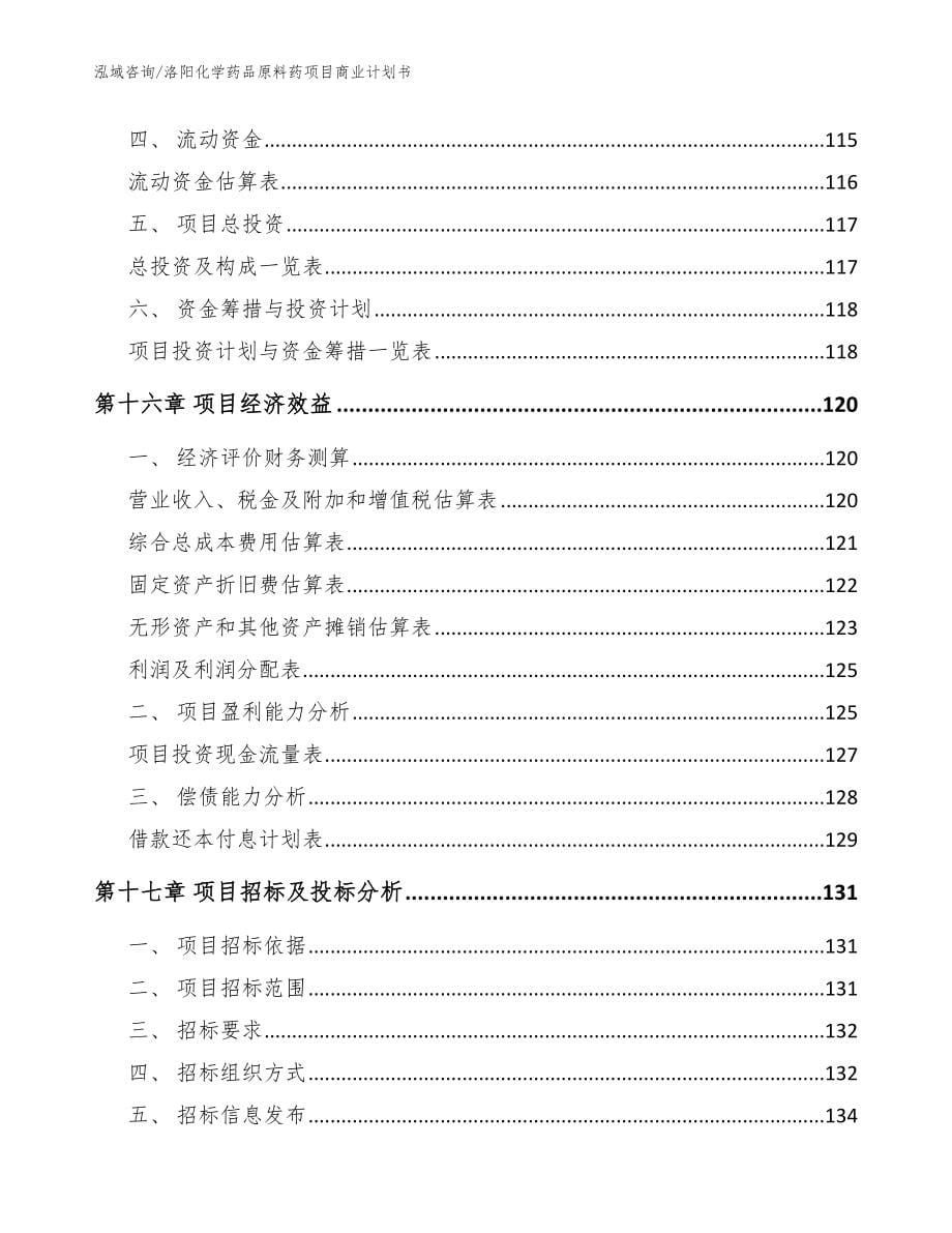 洛阳化学药品原料药项目商业计划书_参考模板_第5页