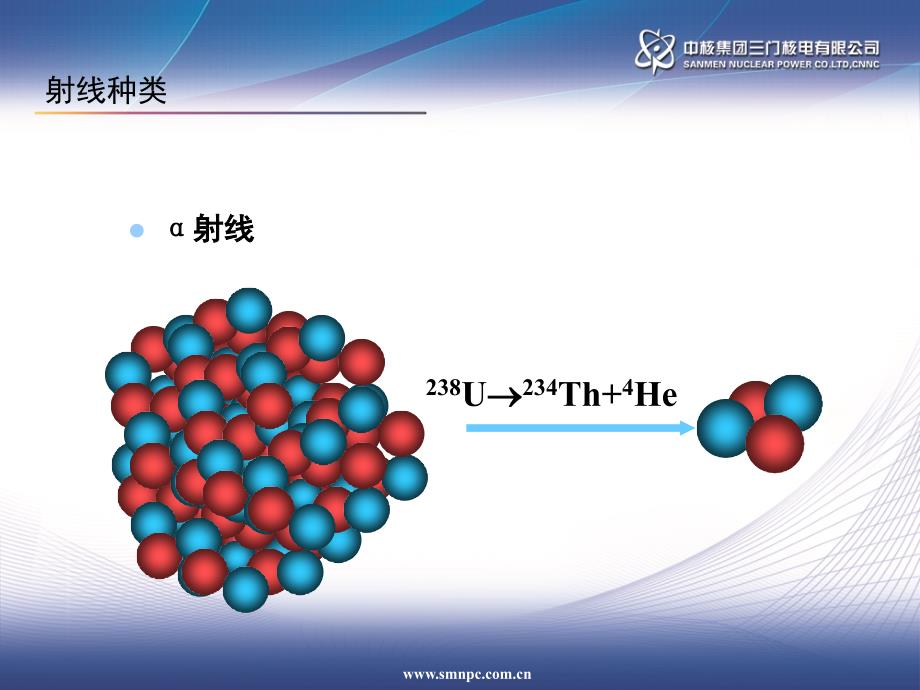 辐射防护基础知识03讲座_第4页