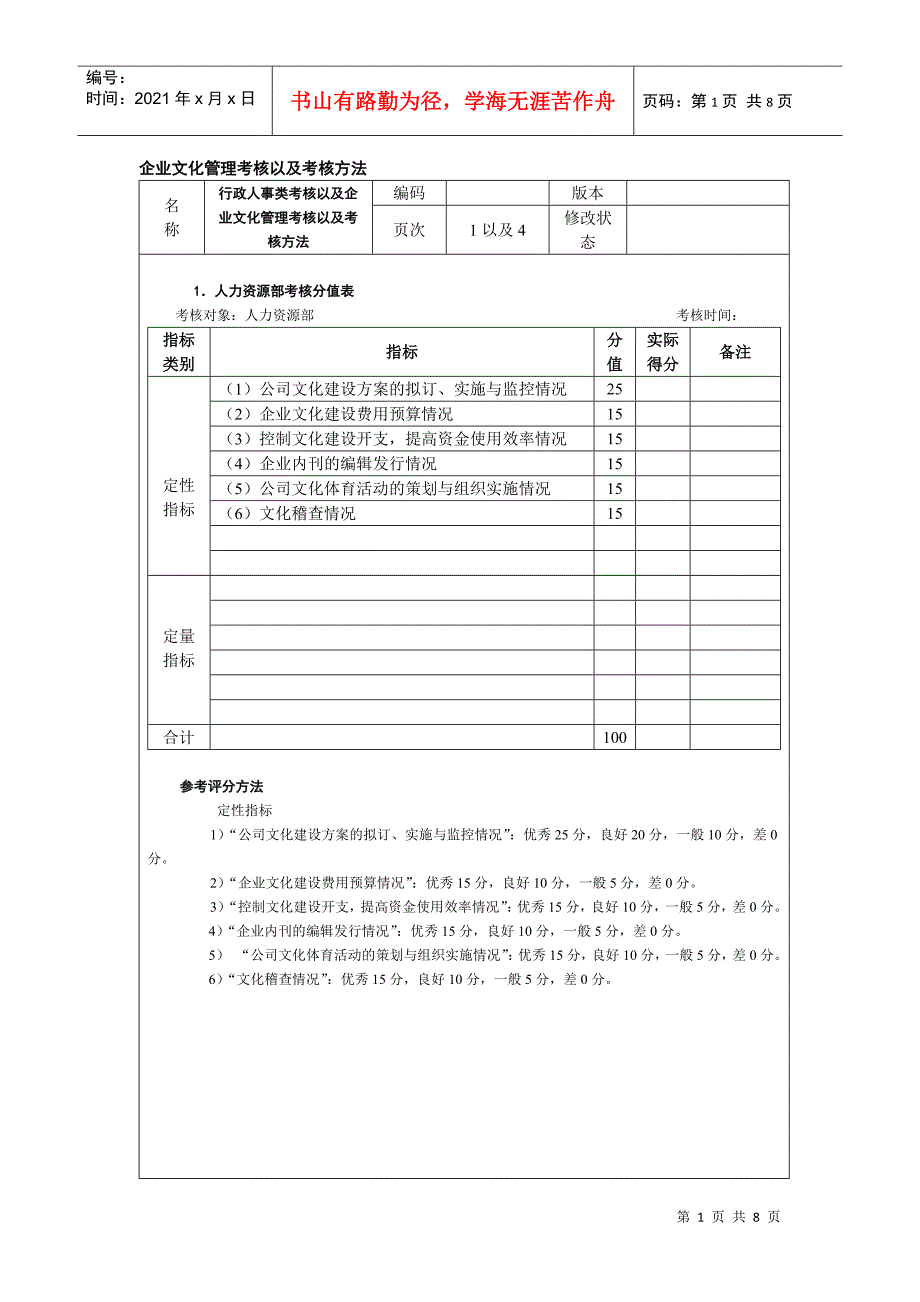 企业文化管理考核以及考核方法_第1页