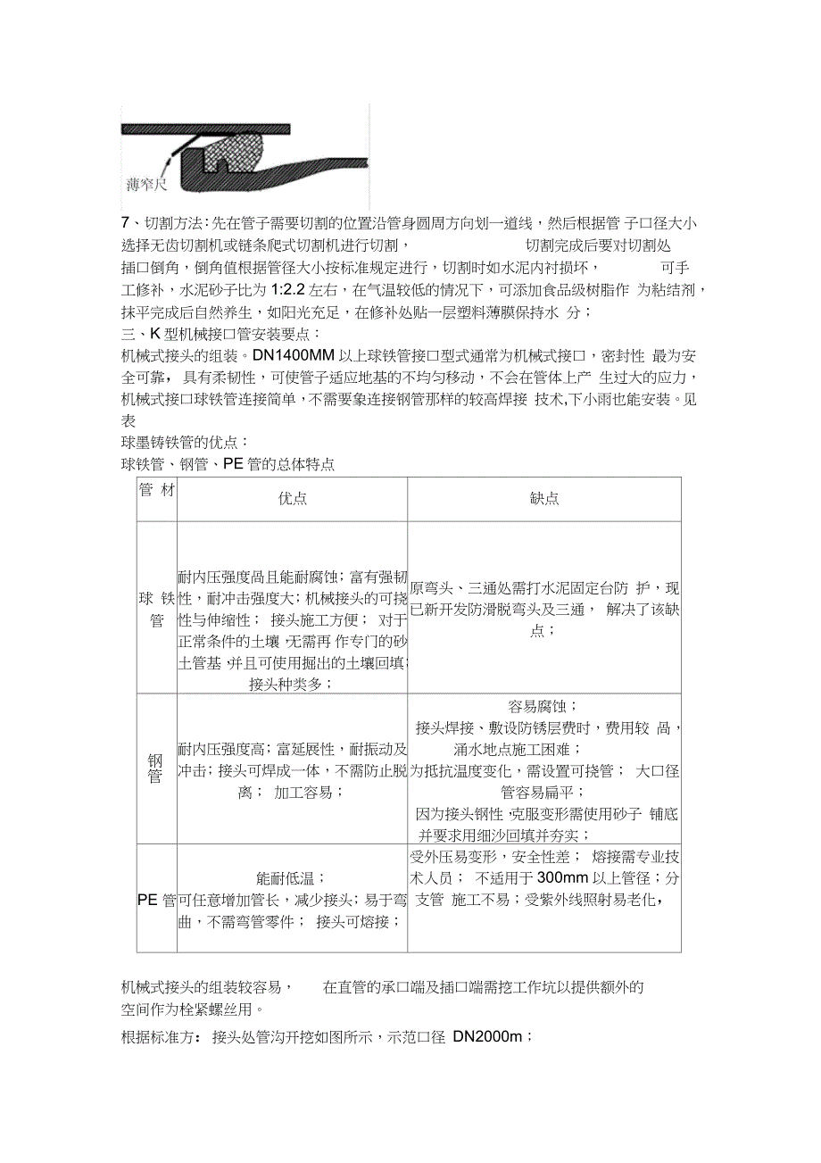 球墨铸铁管给排水施工方案（完整版）_第3页