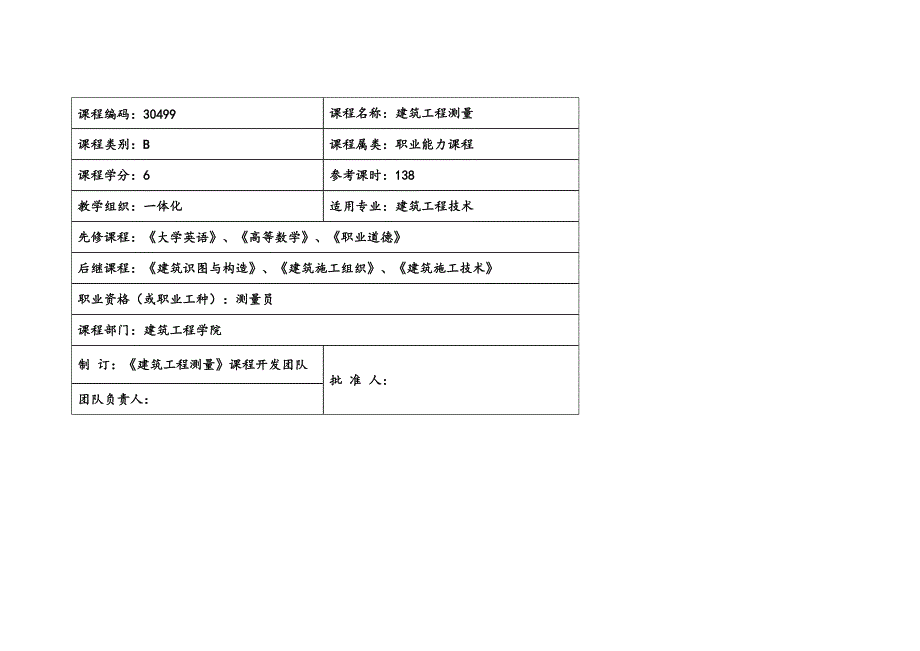 建筑工程测量课标_第2页