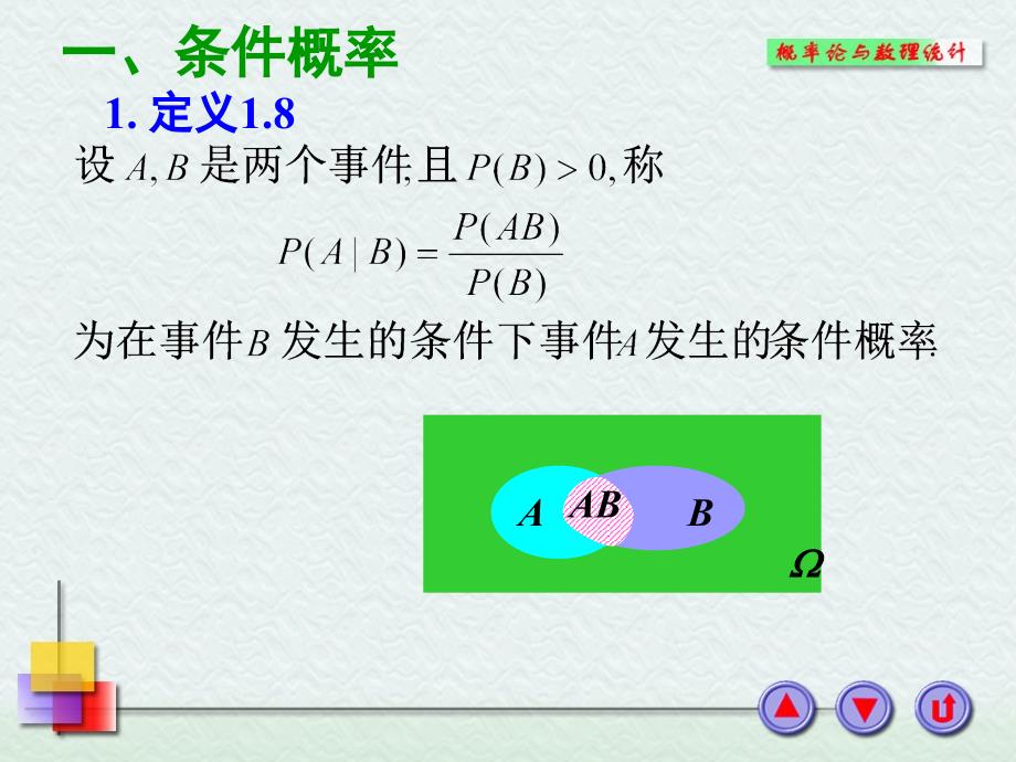 条件概率 课件.ppt_第2页