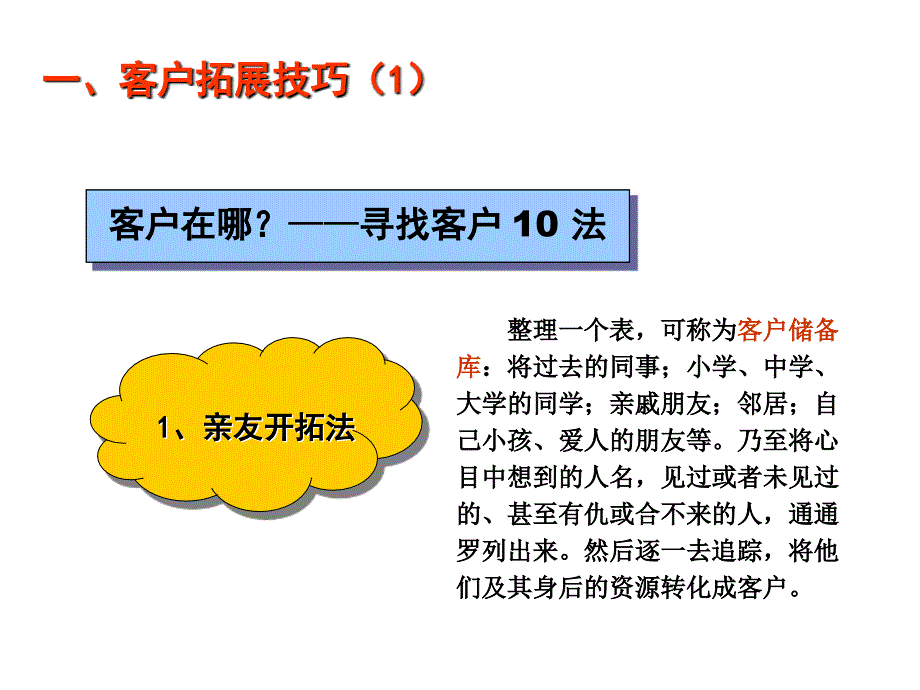 房地产销售培训第三讲开发客户篇_第5页