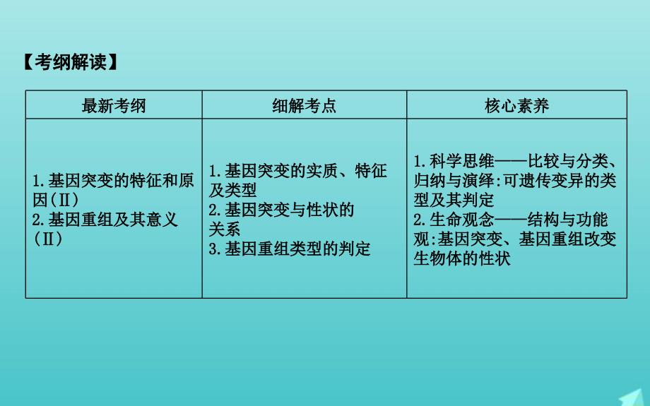 版高考生物总复习第20讲基因突变和基因重组课件新人教版_第2页