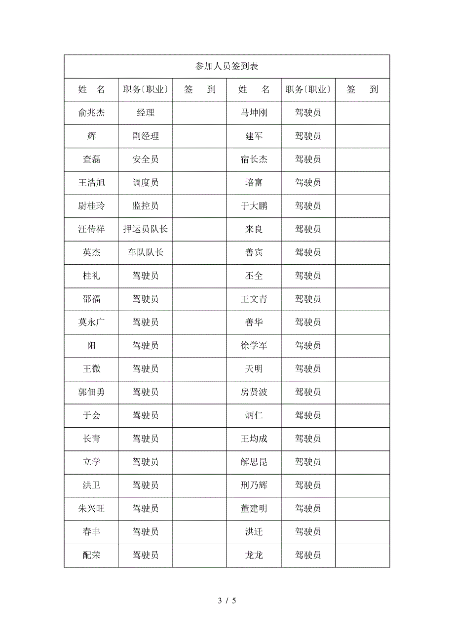 安全教育培训学习签到表(山东)_第3页