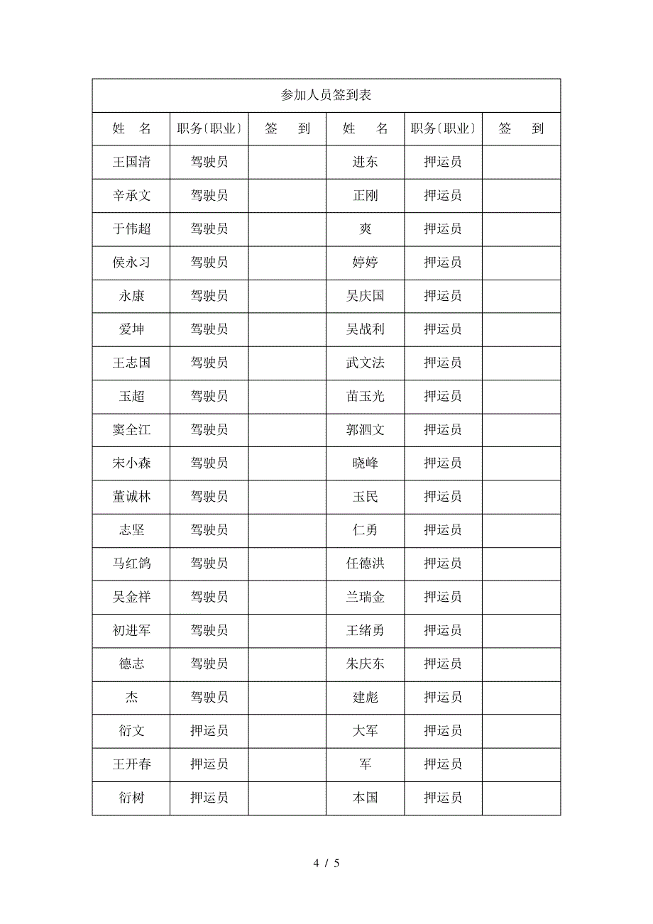 安全教育培训学习签到表(山东)_第4页