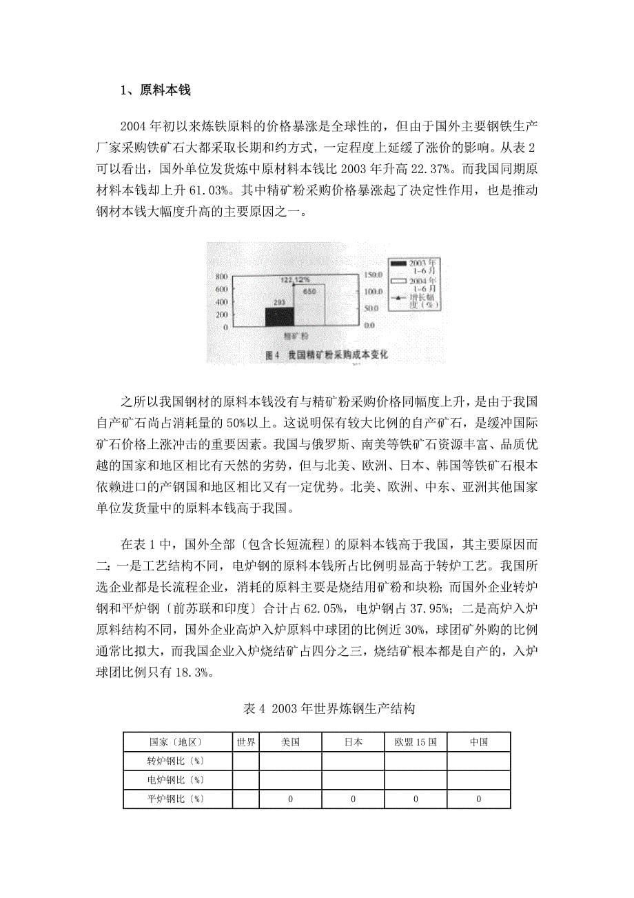 国内外钢铁成本分析.docx_第5页