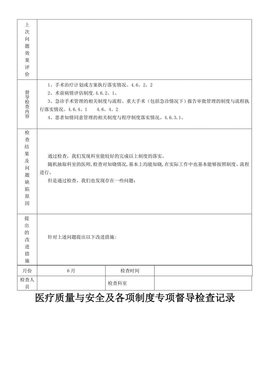 医疗质量与安全及各项制度专项督导检查记录_第5页