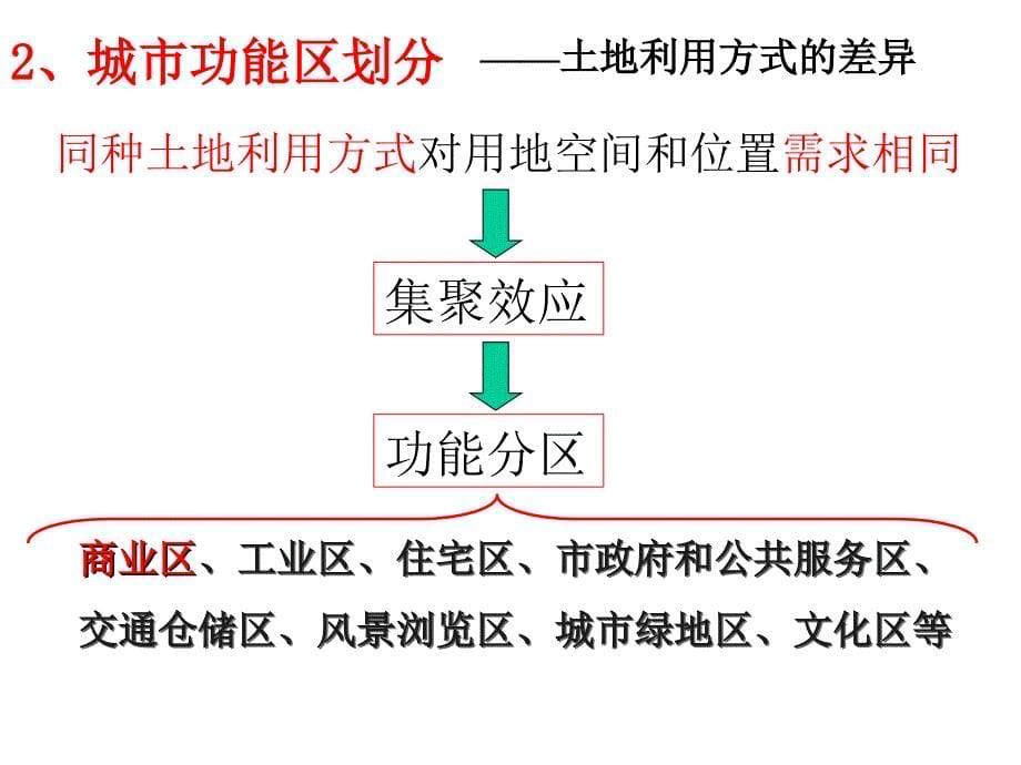 高中地理必修二城市内部空间结构_第5页