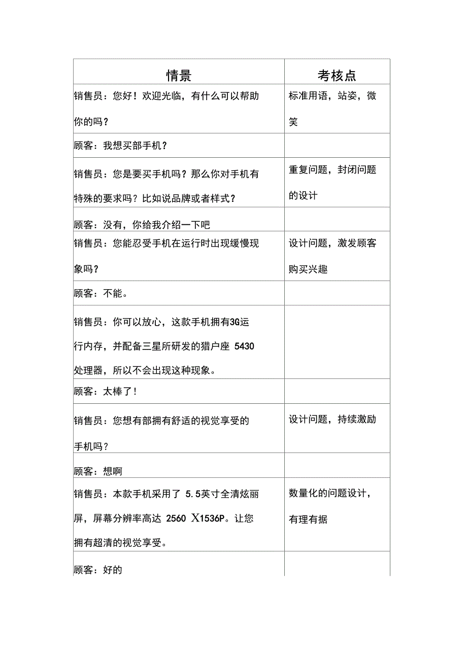 销售技巧话术表_第1页