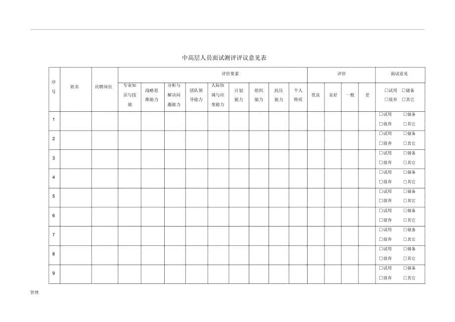 中高层的管理人员面试要素与评价评分表_第5页