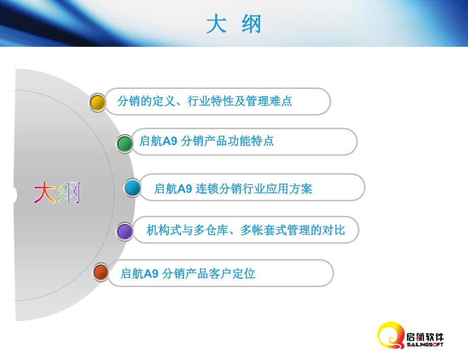 启航软件分销行业应用方案_第2页