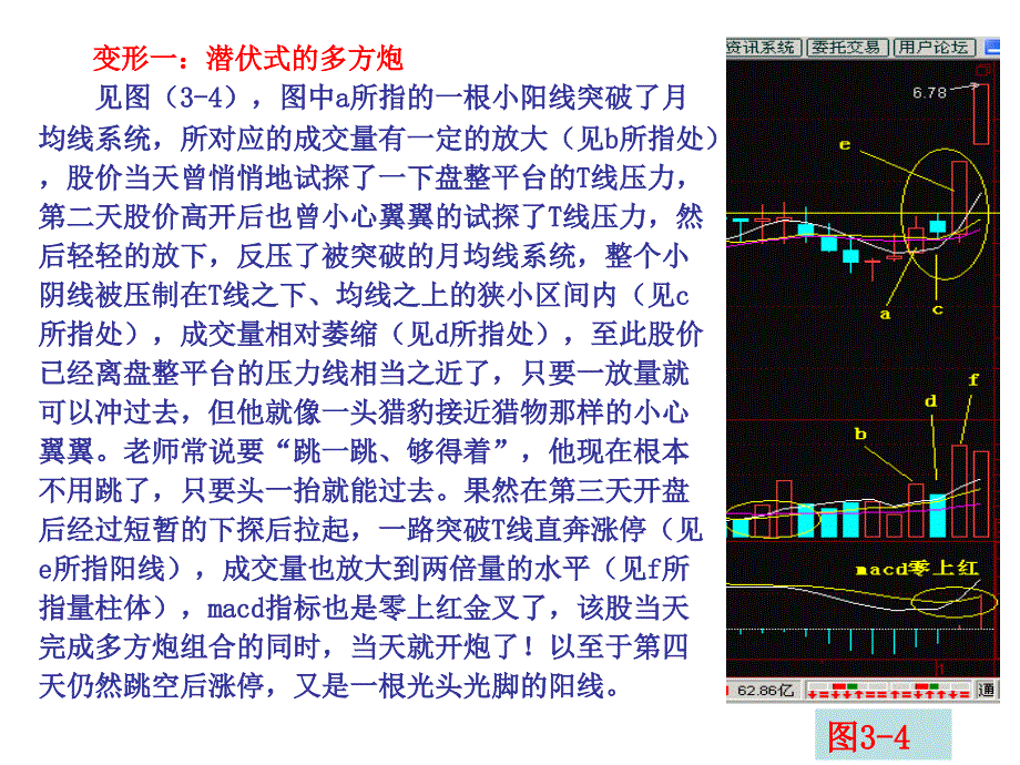 第003节：两阳夹一阴：多方炮(之二)_第2页