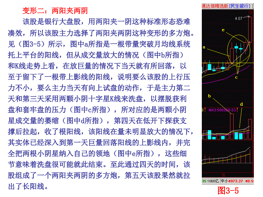 第003节：两阳夹一阴：多方炮(之二)_第4页