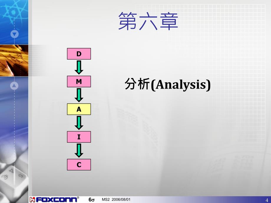 Sixsigma绿带人员培训教材6_第4页