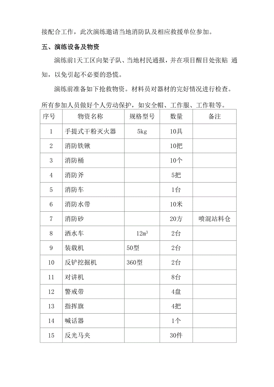 火灾事故消防应急演练方案_第4页