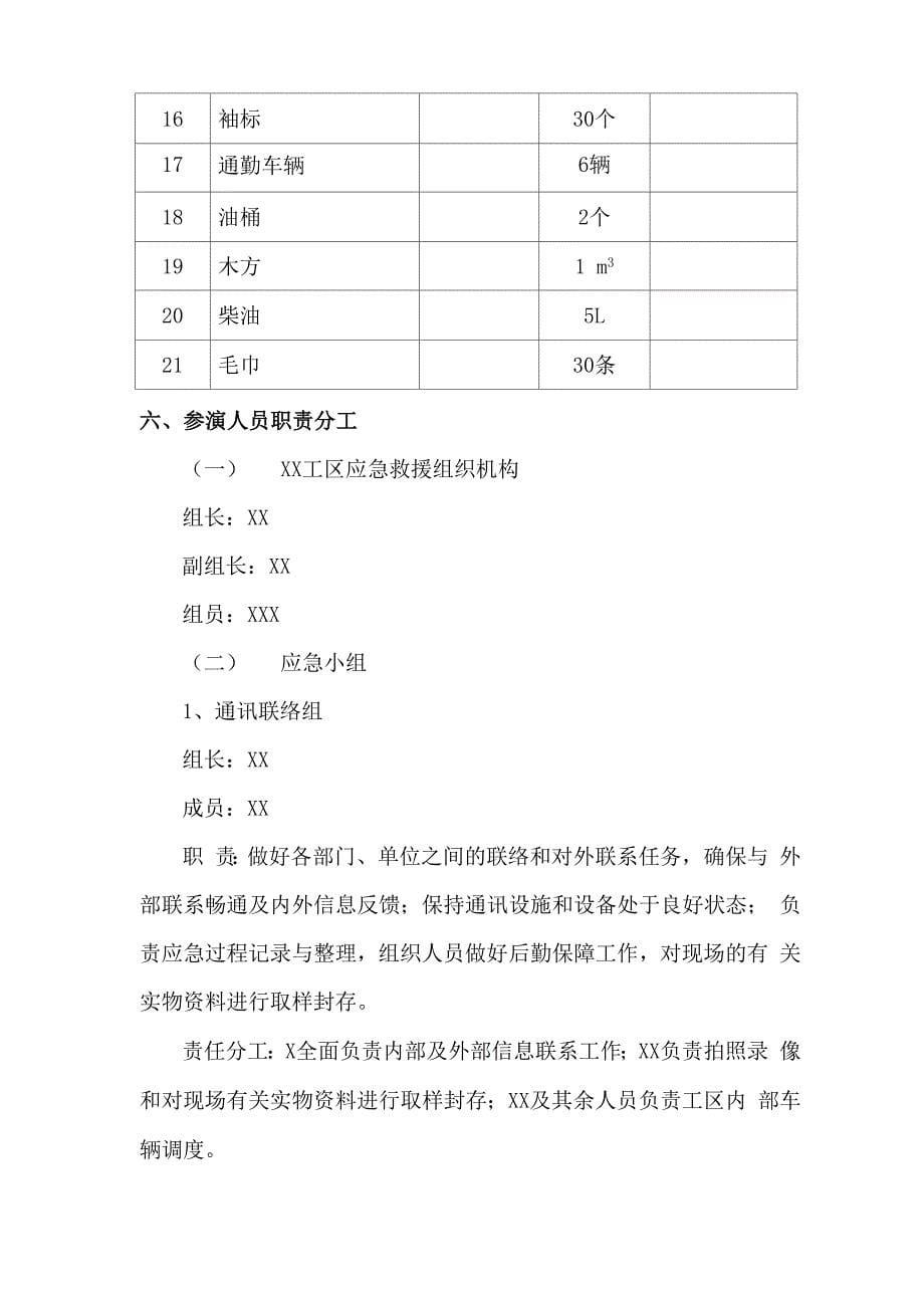 火灾事故消防应急演练方案_第5页