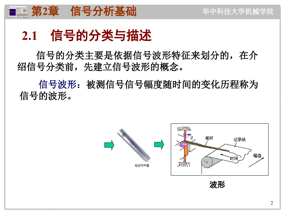 工程测试技术基础PPT电子课件教案-第2章 信号分析基础_第2页