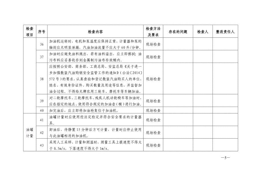 精品资料2022年收藏汽车加油站安全作业检查表_第5页