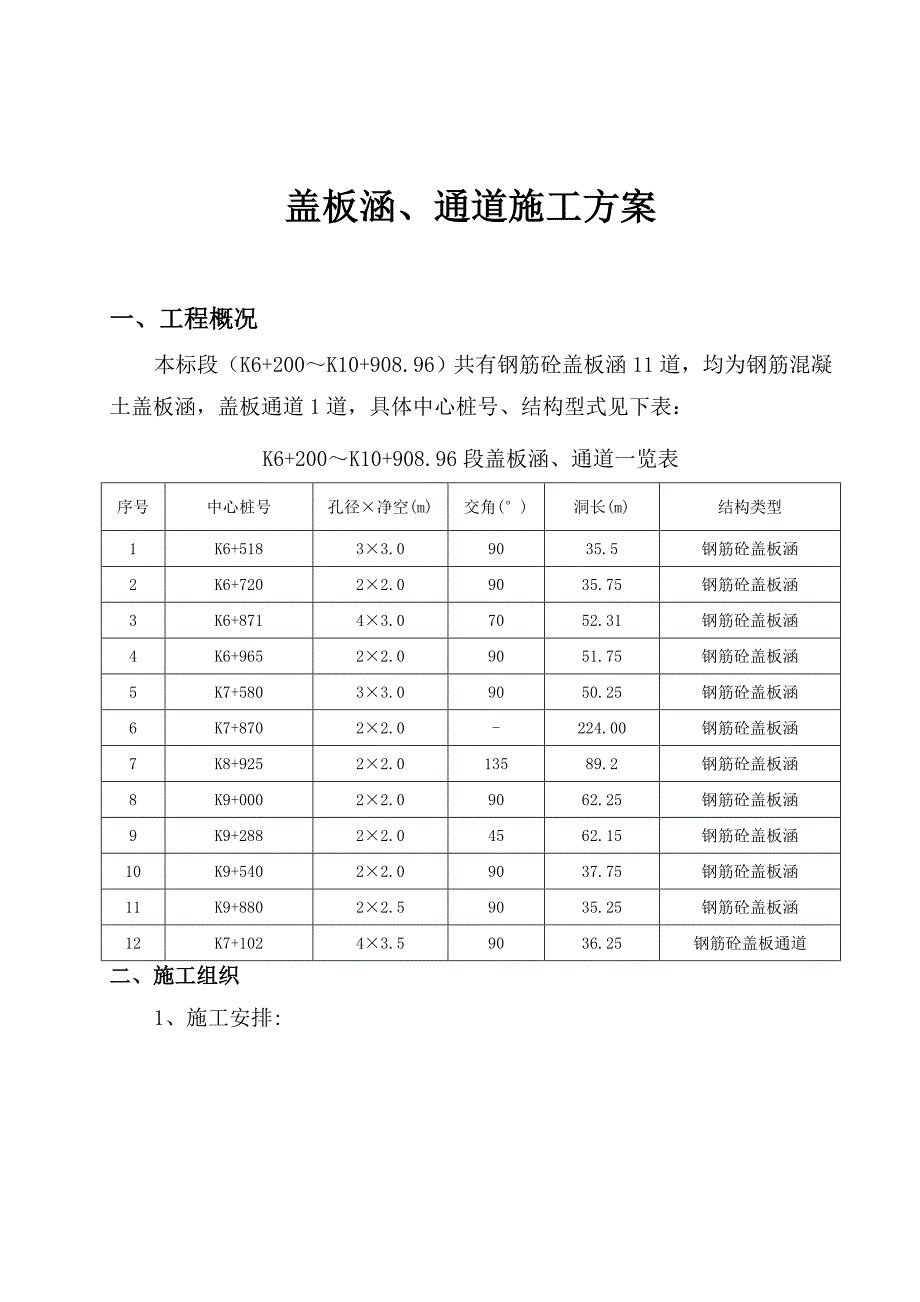 盖板涵施工技术方案_第1页