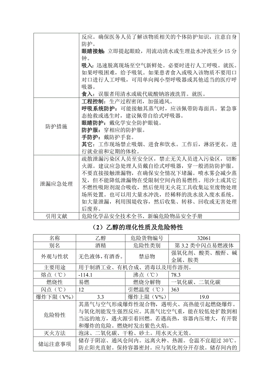 常用危险化学品液体理化性质及危险特性_第3页