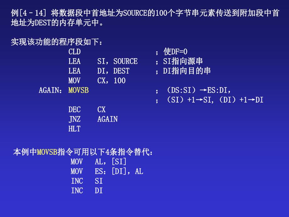 指令系统(串操作类指令).ppt_第4页