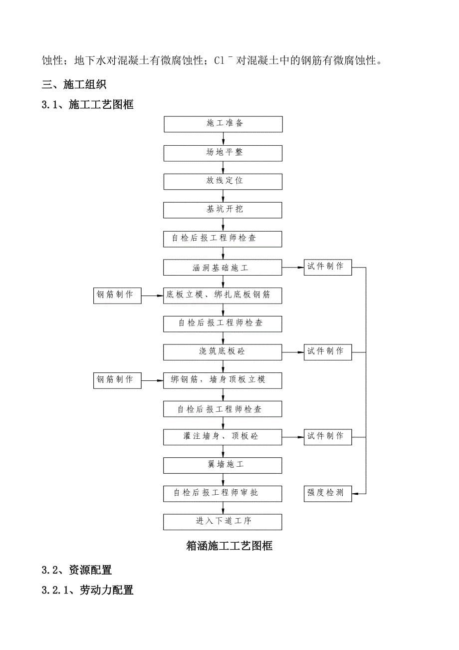 箱涵专项施工方案(含计算)_第5页