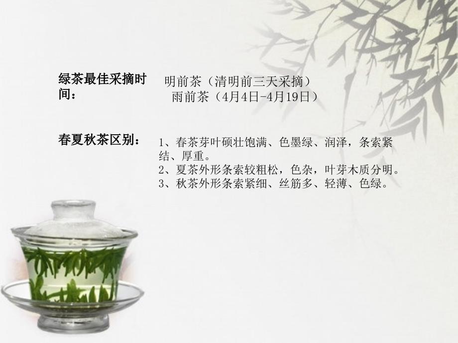 绿茶基础知识_第4页