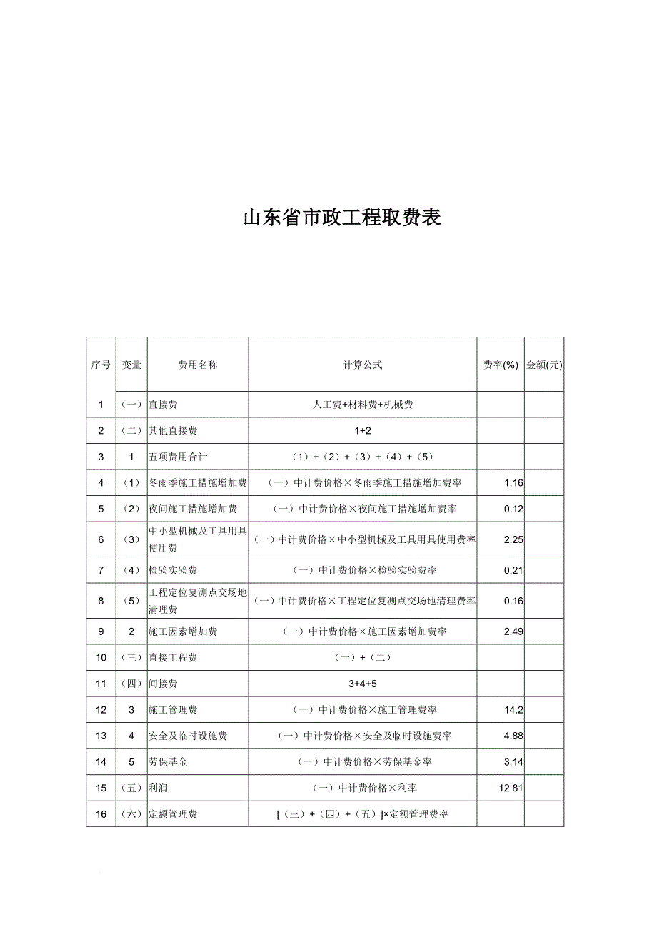 山东省工程取费标准_第1页
