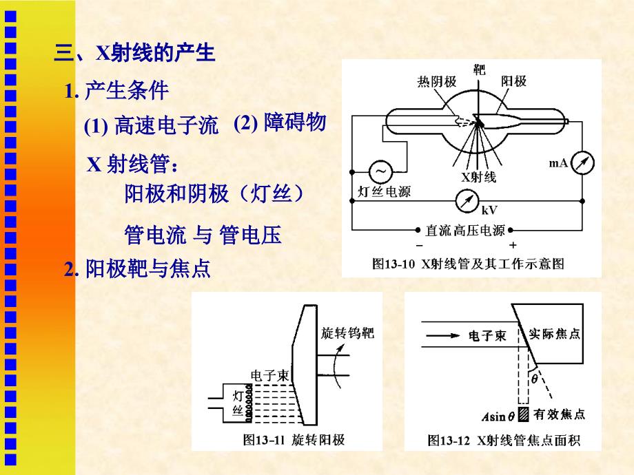 医用物理学：第十三章 X射线_第2页