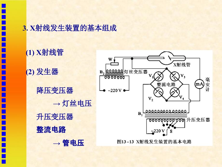 医用物理学：第十三章 X射线_第3页